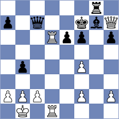 Halafov - Sanchez Campins (Mallorca, 2004)