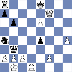 Bordi - Gadimbayli (Chess.com INT, 2019)