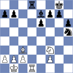 Ghimoyan - Grinev (chess.com INT, 2024)