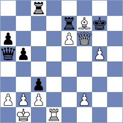 Sandholm - Luxama (chess.com INT, 2025)