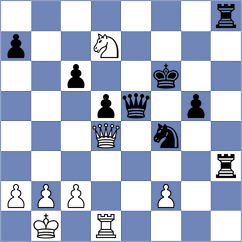 Fiorito - Melillo (chess.com INT, 2024)