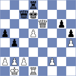Janaszak - Romero Ruscalleda (chess.com INT, 2024)