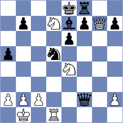 Zhang - Liao (Windsor, 2015)