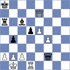 Carlsen - Nakamura (Casablanca MAR, 2024)