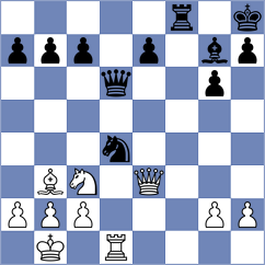 Aguas Sanmartin - Beliavsky (Villarrobledo, 2001)