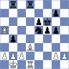 Persson - Acar (chess.com INT, 2024)