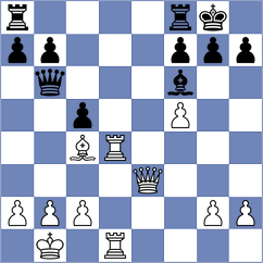 Sroczynski - Koellner (chess.com INT, 2024)