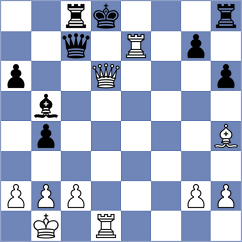 Buyankhishig - Yonal (chess.com INT, 2024)