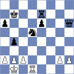Curtis - O'Gorman (chess.com INT, 2022)