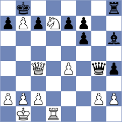 Gupte - Goldrick (Canberra, 2007)