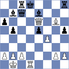 Klekowski - Isajevsky (Chess.com INT, 2021)