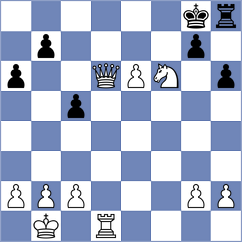 Leschinsky - Danzer (chess.com INT, 2025)