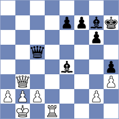 Ibarra Jerez - Cordoba Roa (chess.com INT, 2025)