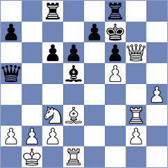 Winkels - Jonnalagadda (chess.com INT, 2025)