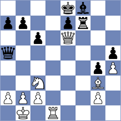 Chmiel - Kadziolka (Trinec, 2001)