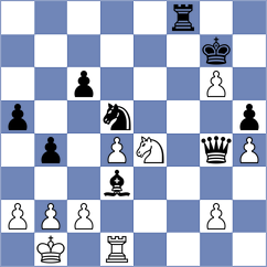 Kett - Linares Napoles (Chess.com INT, 2020)