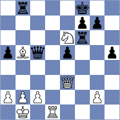 Sreyas - Chong (chess.com INT, 2024)