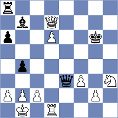 Campos Rosas - Koziol (chess.com INT, 2024)