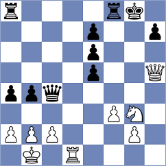 Vachier Lagrave - Vocaturo (Budapest HUN, 2024)