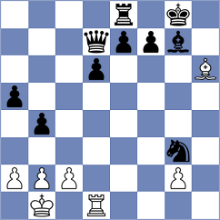 Cansun - Ramirez Madrid (chess.com INT, 2024)