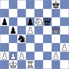 Vingris - Logachiov (chess.com INT, 2025)