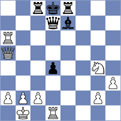 Chacon Perez - Estevez Begines (Seville ESP, 2024)