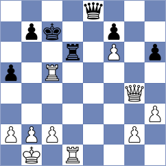 Dubnevych - Bacus (chess.com INT, 2025)