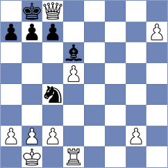 Gelman - Mazanchenko (Chess.com INT, 2019)