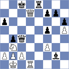 Alekseenko - Hilkevich (chess.com INT, 2024)