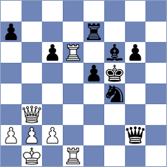 Zaczek - Sultanbek (chess.com INT, 2023)