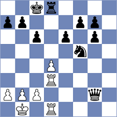 Xu - Liang (Lichess.org INT, 2020)