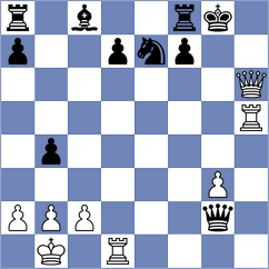 Marcziter - Obolentseva (chess.com INT, 2021)