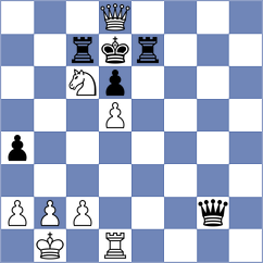 Poddubnyi - Doluhanova (chess.com INT, 2024)