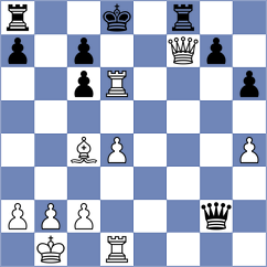 Nozdrachev - Rychagov (chess.com INT, 2022)