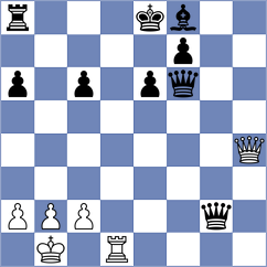 Potkin - Gabrielian (chess.com INT, 2022)