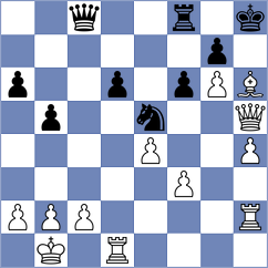 Van Roon - Kochavi (chess.com INT, 2025)