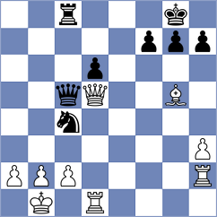 Rabin - Winkels (chess.com INT, 2025)
