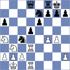 Stankovic - Popov (chess.com INT, 2025)