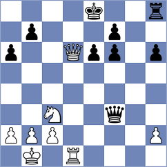 Richter - Siddharth (chess.com INT, 2023)