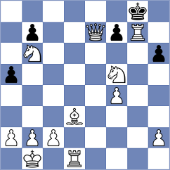 Robelly - Grozea (Playchess.com INT, 2020)