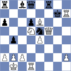 Nguyen Thien Ngan - Gosh (chess.com INT, 2025)
