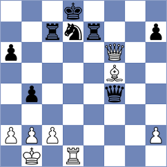 Zjukin - Karjakin (Estonia, 2003)