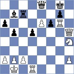 Zhigalko - Bhagat Kush (chess.com INT, 2023)