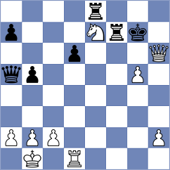 Kovalev - Liu (chess.com INT, 2025)