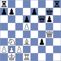 Vega Gutierrez - Ng (chess.com INT, 2023)