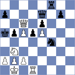 Firouzja - Arat (chess.com INT, 2023)