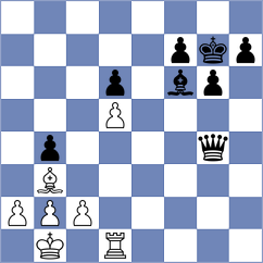 Avila Fraire - Sethuraman (chess.com INT, 2024)