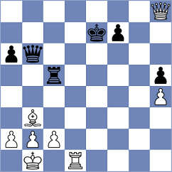 Eisa Mohmood - Jimenez Salas (chess.com INT, 2024)