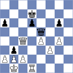 Voigt - Msullivan (Playchess.com INT, 2004)