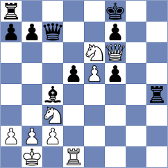 Huang - Bourg (Florianopolis BRA, 2024)